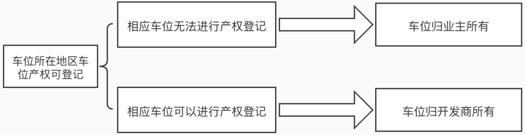 企业微信截图_3b276096-8957-4f31-bf43-35f975c63b54.png