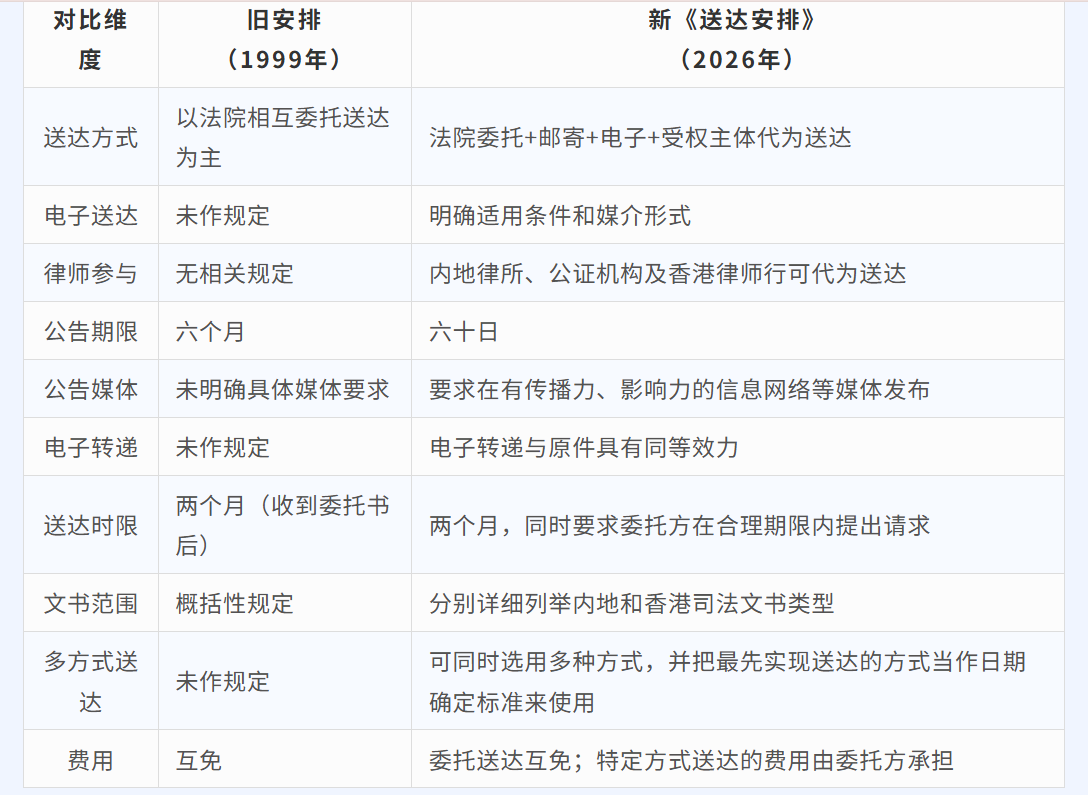 企业微信截图_17782017476474.png