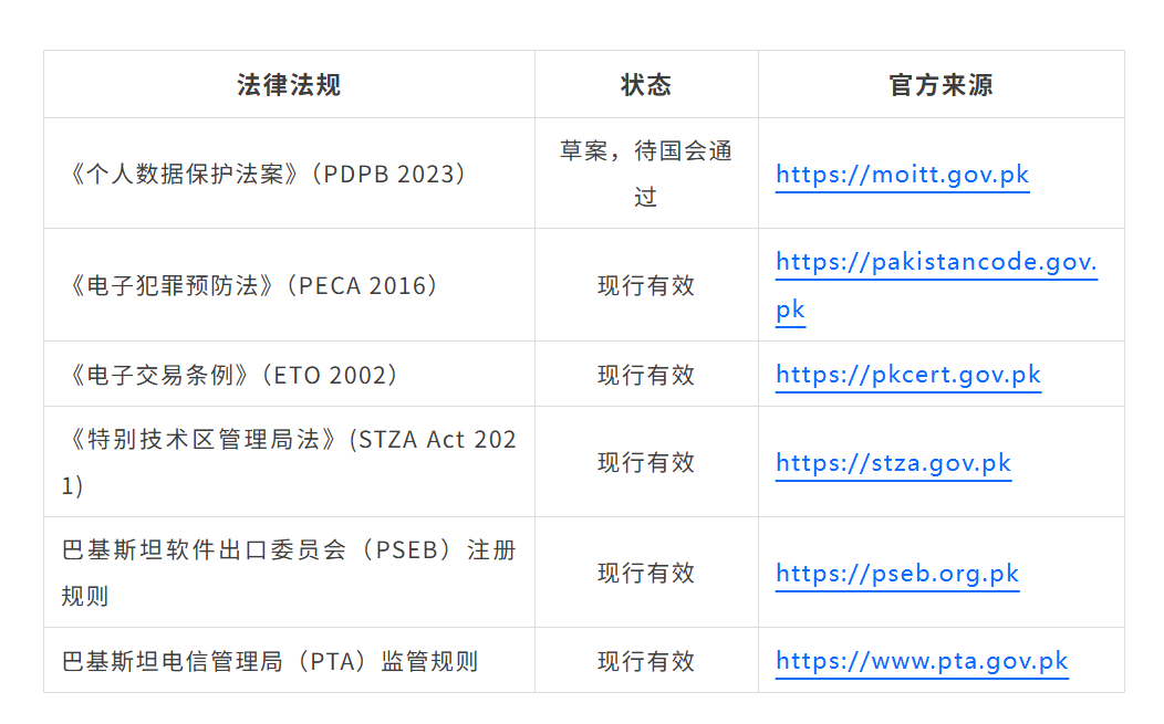 企业微信截图_17791536406530.png