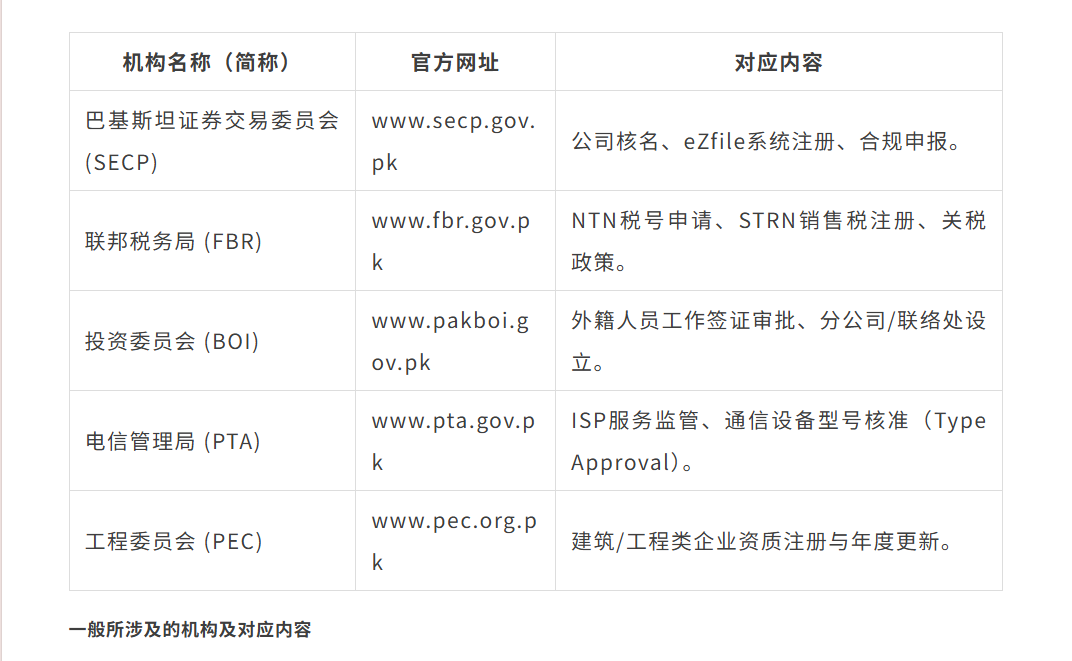 企业微信截图_17793260706089.png
