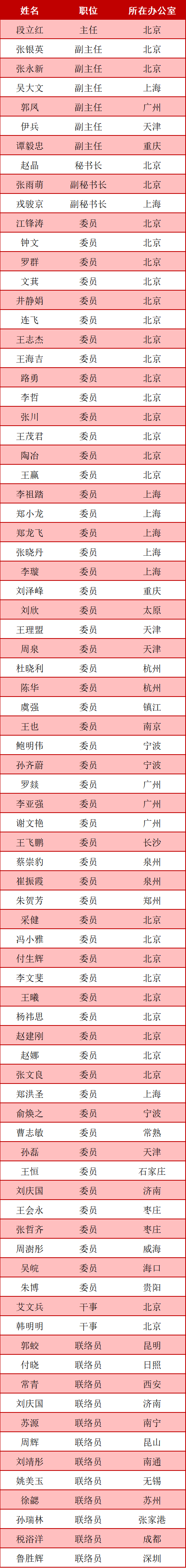 微信图片_20260806150319_12_85.png